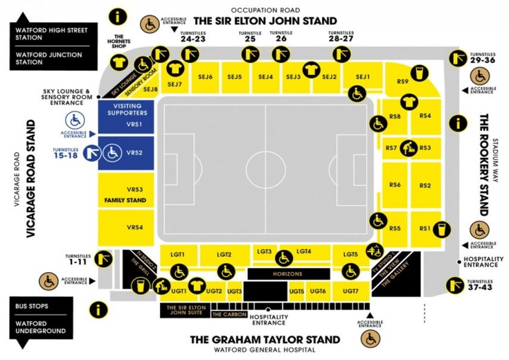 Watford Fc Vicarage Road Stadium Guide English Grounds Football